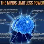 Reset Your Mind - With Hypnotherapy and Alpha Hypnosis 