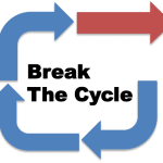 Break the Cycle with Hypnotherapy at Alpha Hypnosis